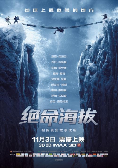 办理动画学院文凭